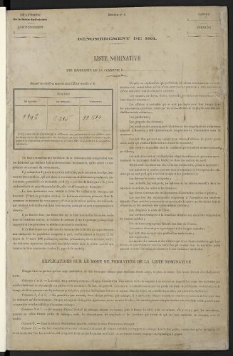 Dénombrement de 1891 - Liste nominative des habitants de la commune de Dieppe
