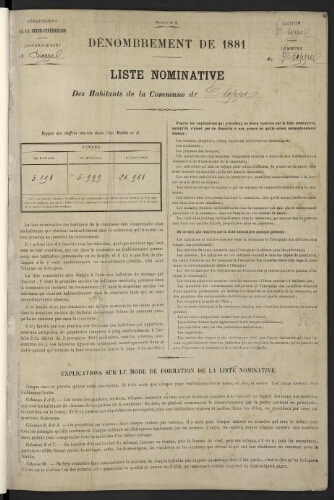 Dénombrement de 1881 - Liste nominative des habitants de la commune de Dieppe