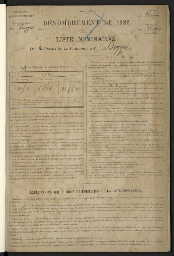 Dénombrement de 1886 - Liste nominative des habitants de la commune de Dieppe